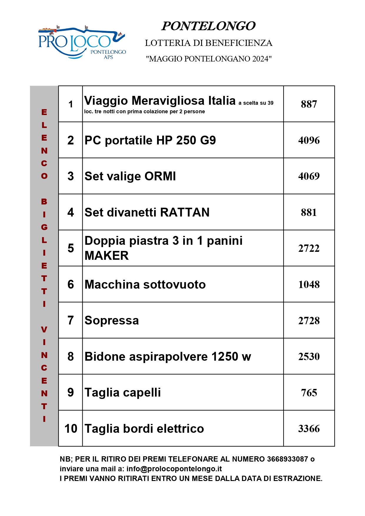 elenco-n-estratti-lotteria-2024_page-0001